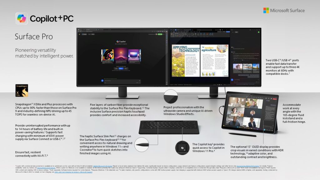 FY24 Microsoft Surface CopilotPC Launch Desktop Slide Pro FlexKeyboard Final | Braintree